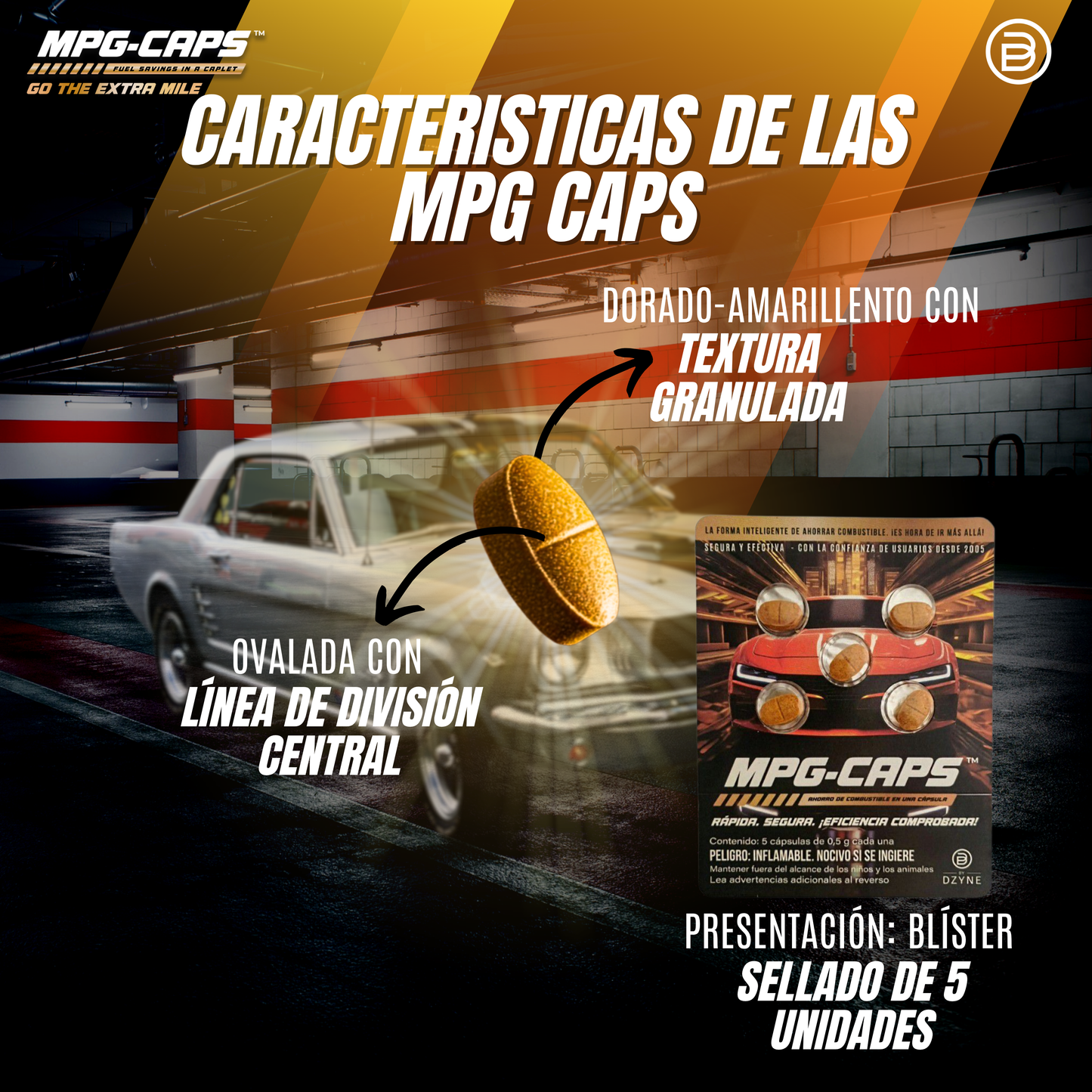 MPG-CAPS ByDizine: Más kilómetros, menos gasto