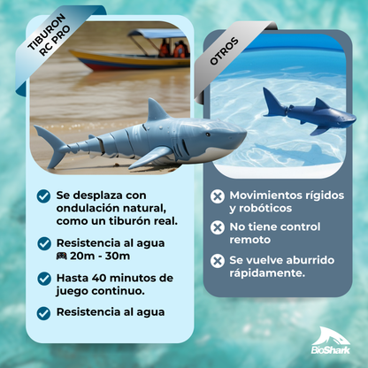 Domina el agua con el Tiburón más épico del año